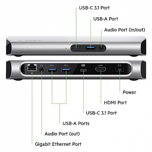 belkin-F4U093-usb-c-express-ports-1