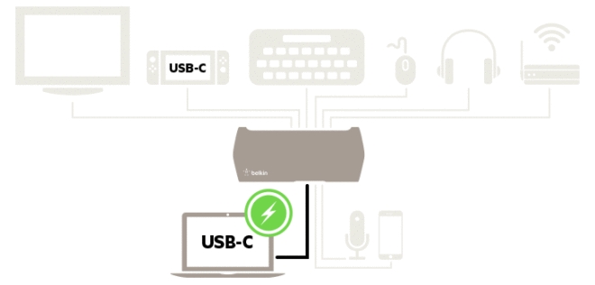belkin-F4U093-usb-c