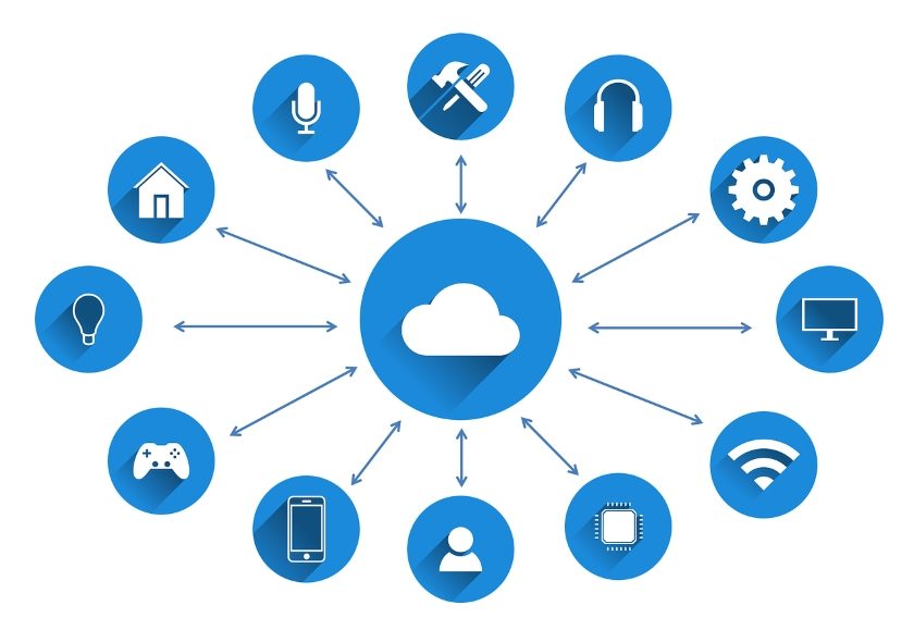 Acronis cloud
