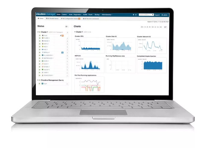 cloudera