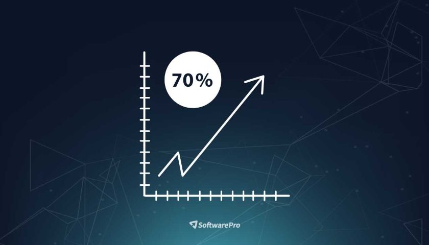 SoftwarePro #software