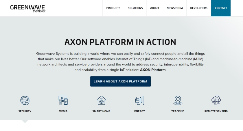 AXON Platform