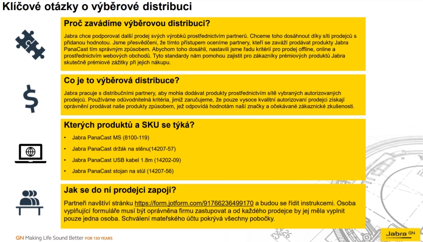 Jabra distribuce