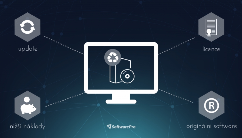 SoftwarePro