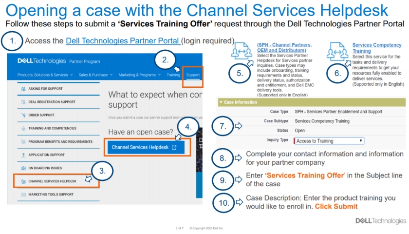 channel services helpdesk