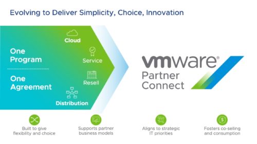 Partner Connect: Nový certifikát Cloud Native Master Services Competency