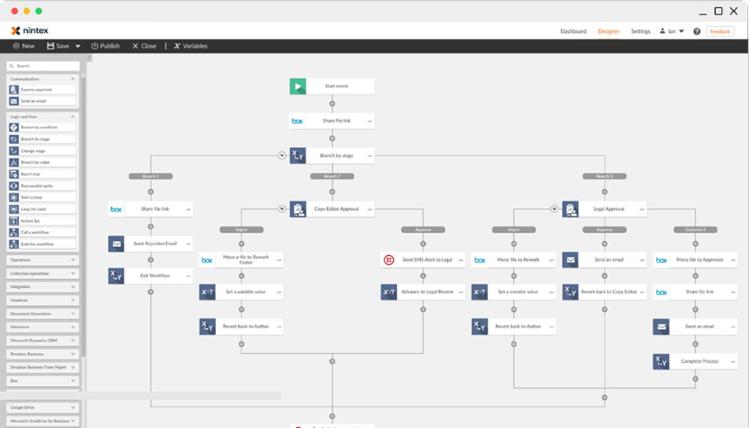 Nintex Workflow Cloud